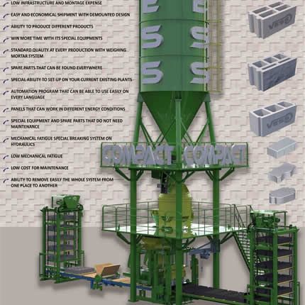avantgarde-compact-paving-hollow-block-machine-concrete-plant
