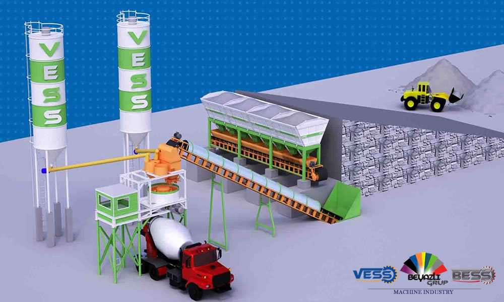 Concrete Batching Plant | Stationary Plant | Plant Price New and used concrete batching plant prices