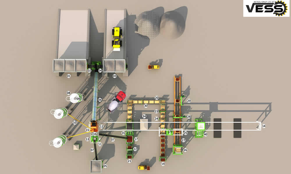 2020 concrete block making and block laying machines 2020 concrete block making and block laying machines