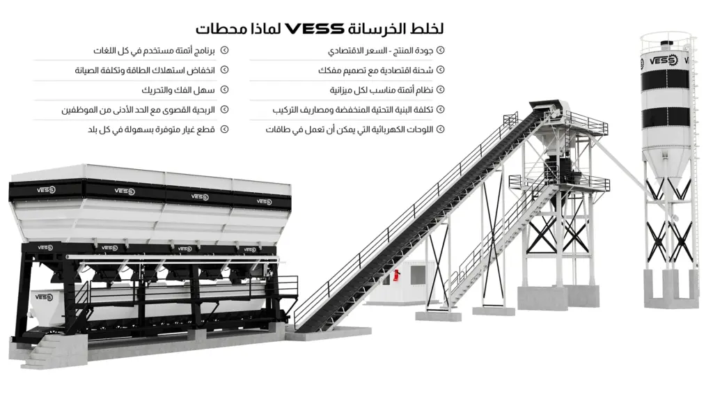 محطة خلط الخرسانة الثابتة 30 PA