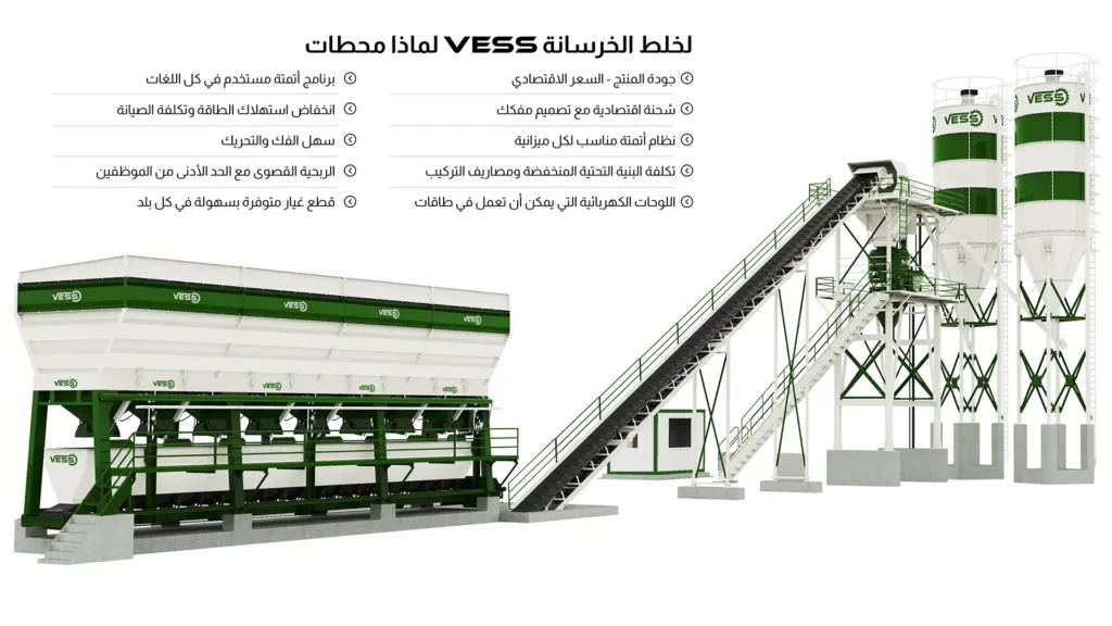 محطة خلط الخرسانة الثابتة 30 PL