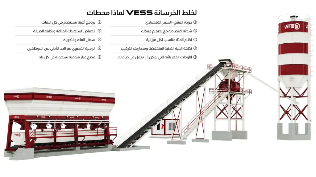 محطة خلط الخرسانة الثابتة 60 TW